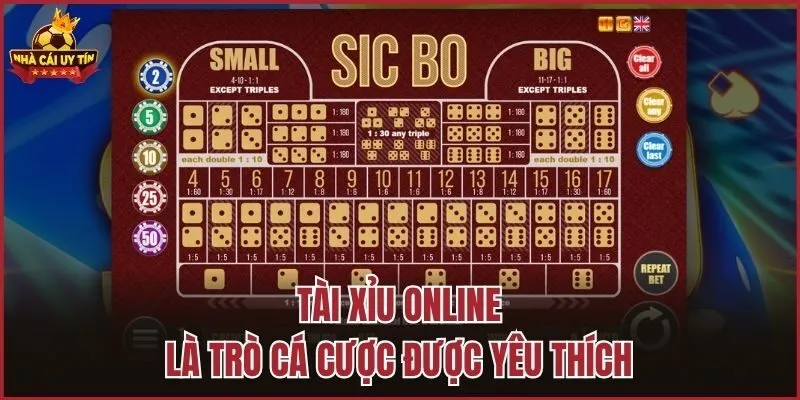 Tài xỉu online là trò cá cược được yêu thích